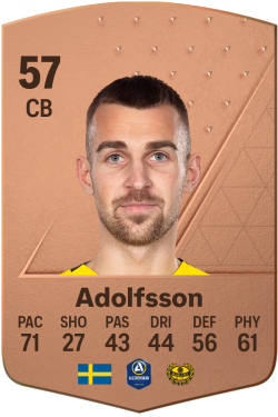 Jesper Adolfsson EA FC 24