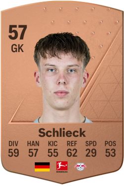 Timo Schlieck EA FC 24
