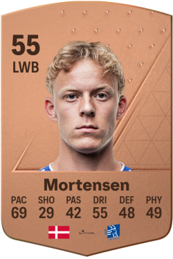 Gustav Mortensen EA FC 24