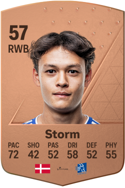 Tobias Storm EA FC 24