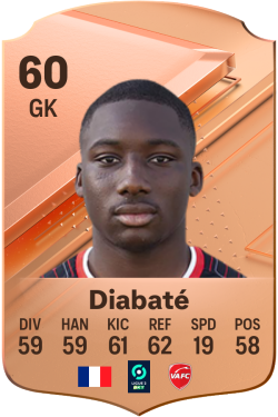 Lassana Diabaté EA FC 24