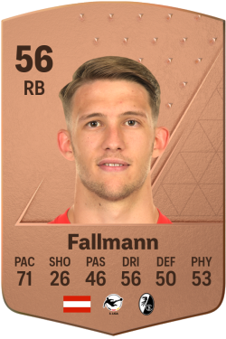 Pascal Fallmann EA FC 24