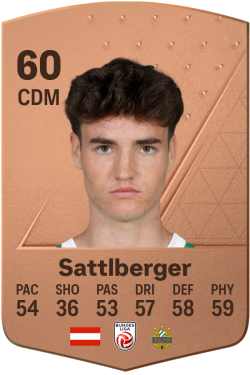 Nikolas Sattlberger EA FC 24