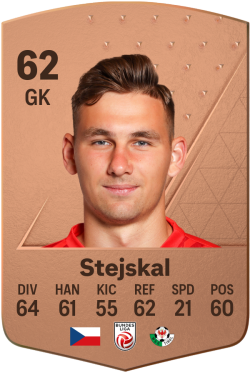 Adam Stejskal EA FC 24