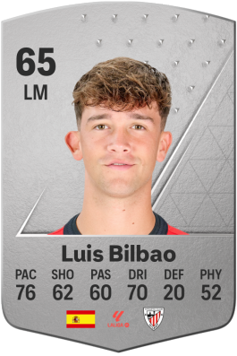 Luis Bilbao