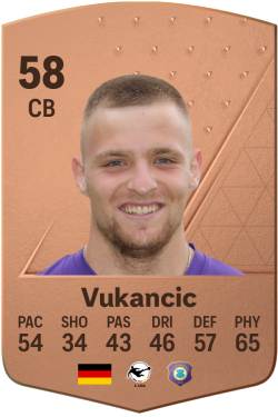 Niko Vukancic EA FC 24