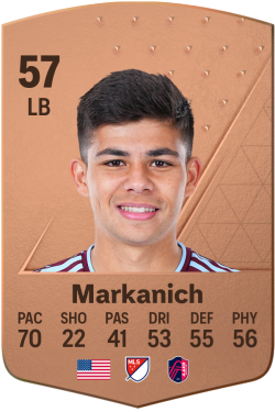 Anthony Markanich EA FC 24