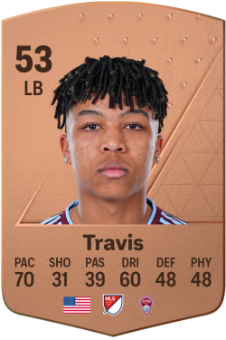 Jackson Travis EA FC 24