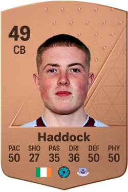 Evan Haddock EA FC 24