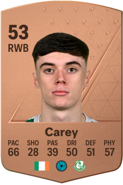 Sean Carey EA FC 24