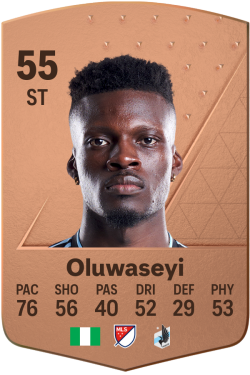 Tani Oluwaseyi EA FC 24