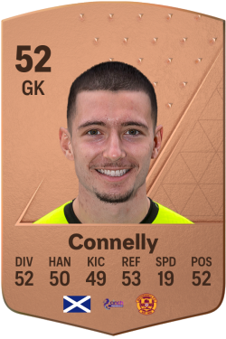 Matthew Connelly EA FC 24