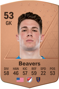 Gavin Beavers EA FC 24