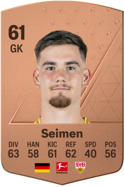 Dennis Seimen EA FC 24