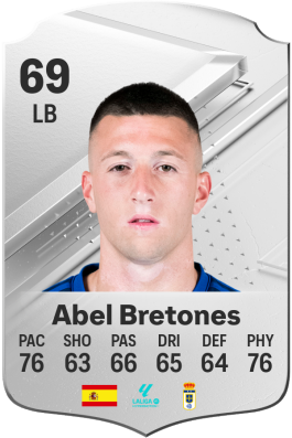 Abel Bretones Cruz EA FC 24
