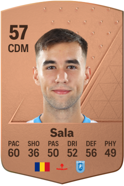David Sala EA FC 24
