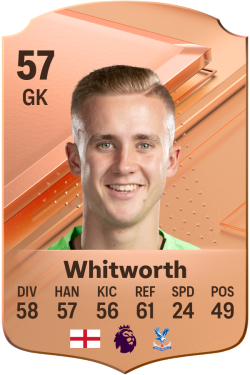 Joe Whitworth EA FC 24