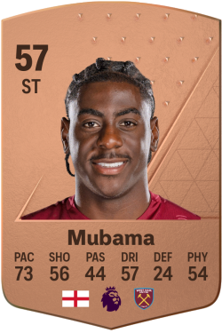 Divin Mubama EA FC 24
