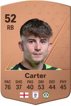 Jack Carter EA FC 24