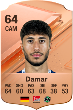 Muhammed Damar EA FC 24