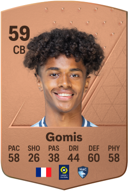 Yoni Gomis EA FC 24