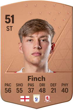 Sonny Finch EA FC 24