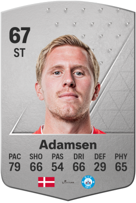 Tonni Adamsen EA FC 24