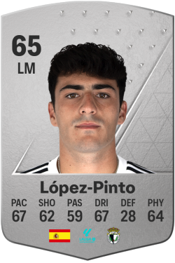 Javier López-Pinto Dorado EA FC 24