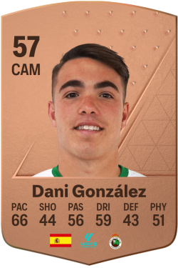 Daniel González García EA FC 24