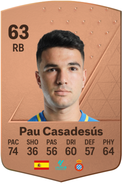 Pau Casadesús Castro EA FC 24