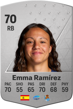 Emma Ramírez Gorgoso EA FC 24