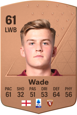 Sebastian Wade EA FC 24