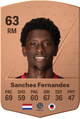Derensili Sanches Fernandes EA FC 24