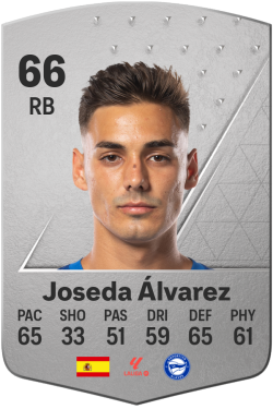 José David Álvarez Adsuar EA FC 24