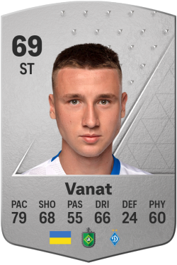 Vladyslav Vanat EA FC 24