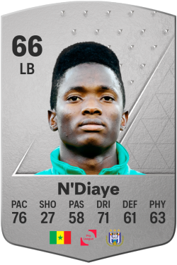 Moussa N'Diaye EA FC 24