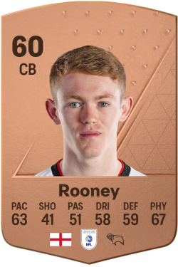 Jake Rooney EA FC 24