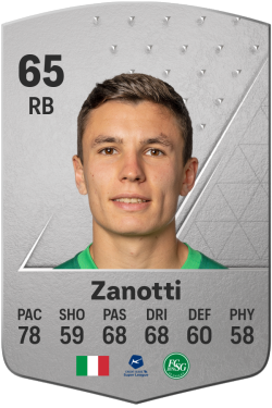 Mattia Zanotti EA FC 24