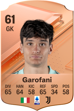 Giovanni Garofani EA FC 24