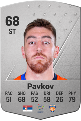 Milan Pavkov EA FC 24