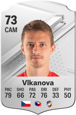Adam Vlkanova EA FC 24