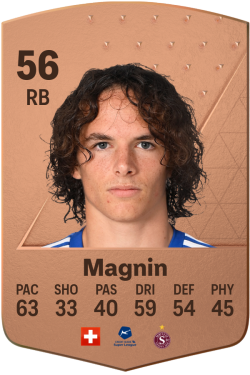 Théo Magnin EA FC 24