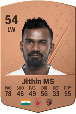 Jithin Madathil Subran EA FC 24