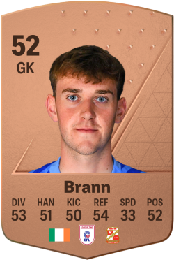 Conor Brann EA FC 24