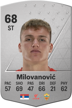 Marko Milovanović EA FC 24