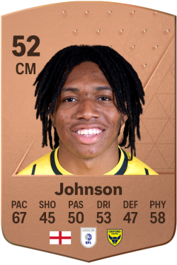 Josh Johnson EA FC 24