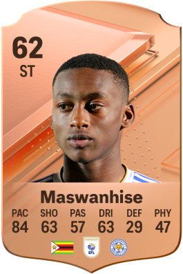 Tawanda Maswanhise EA FC 24