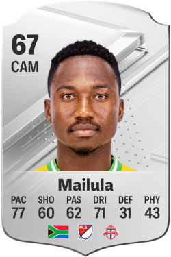 Cassius Mailula EA FC 24