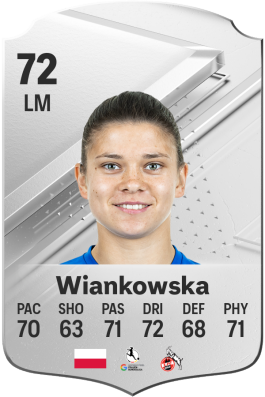 Martyna Wiankowska EA FC 24