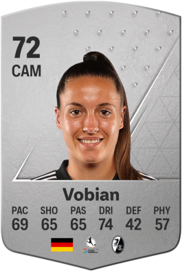 Selina Vobian EA FC 24